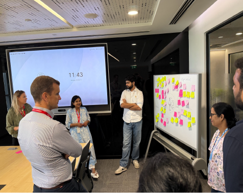 Team discussing in front of a whiteboard covered in sticky notes
